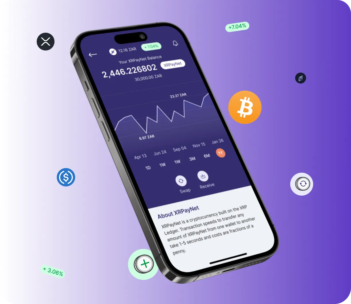 QubiQuant Mind - O que é o QubiQuant Mind?